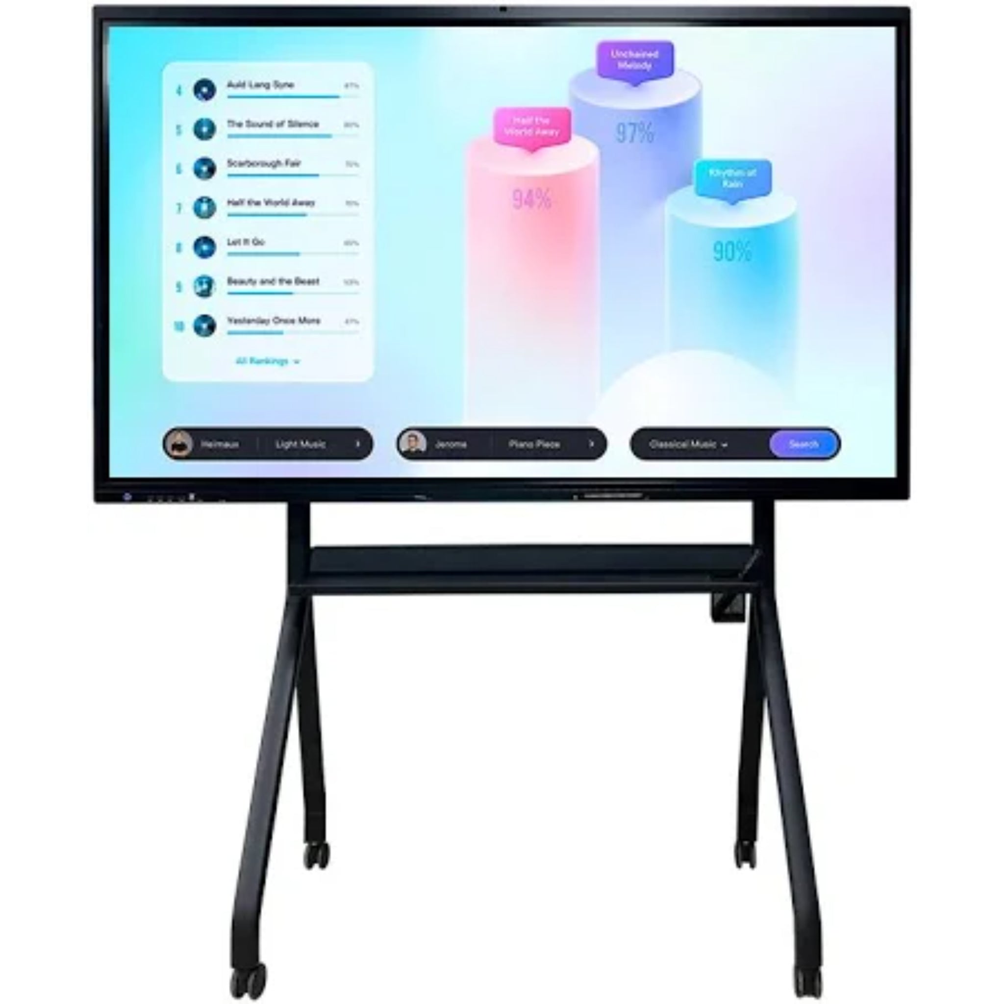 VisionSync Executive Interactive Display System